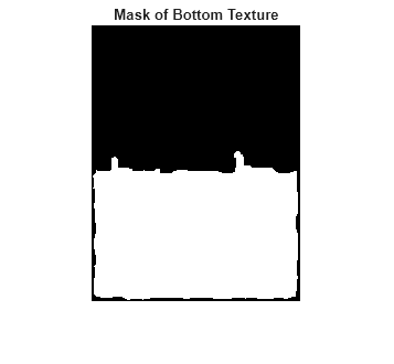 Figure contains an axes object. The hidden axes object with title Mask of Bottom Texture contains an object of type image.