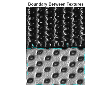Figure contains an axes object. The hidden axes object with title Boundary Between Textures contains an object of type image.