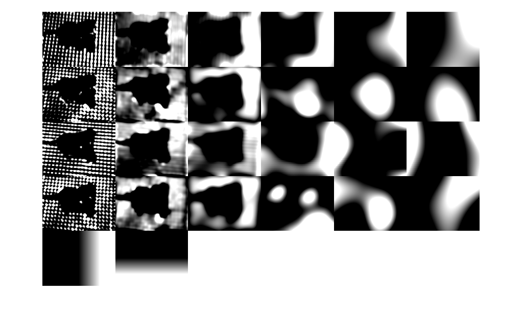 Figure contains an axes object. The hidden axes object contains an object of type image.