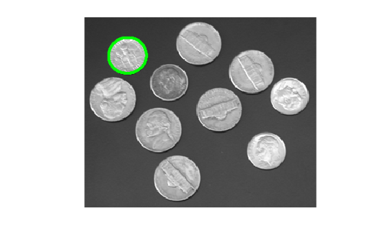 Figure contains an axes object. The hidden axes object contains 2 objects of type image, line.