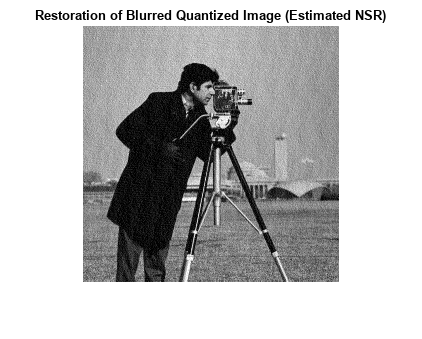Figure contains an axes object. The axes object with title Restoration of Blurred Quantized Image (Estimated NSR) contains an object of type image.