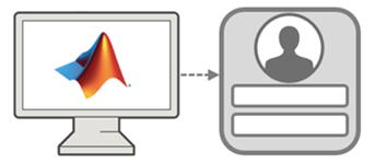 A computer with MATLAB installed connected to a user sign-in screen