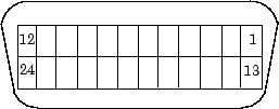 Diagram of pin layout on a GPIB connector