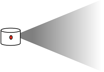 Uniform Beam Configuration