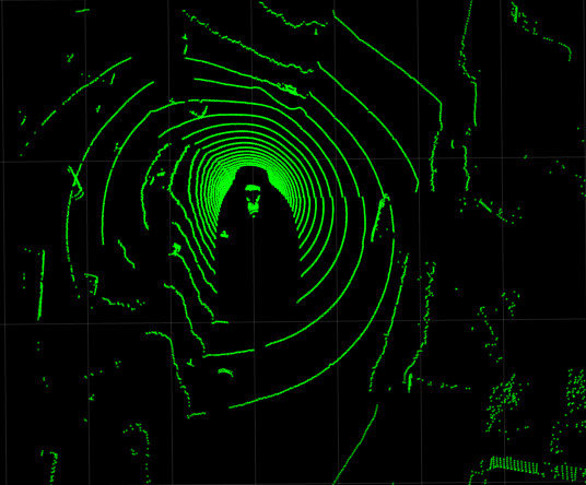 A highway scenario for lidar data