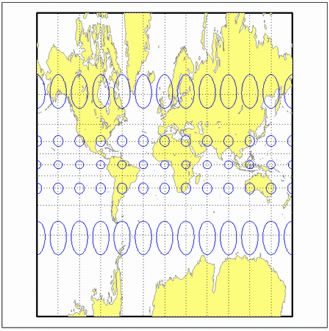 Central Cylindrical Projection MATLAB MathWorks Am rica Latina