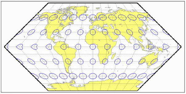 World map using Eckert 1 projection