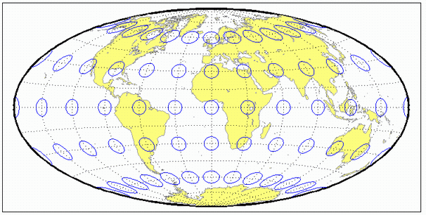 World map using Hammer projection