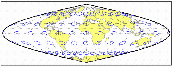 World map using Tissot modified sinusoidal projection