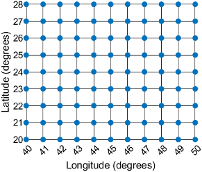 A geographic raster of postings. The raster elements appear between at the intersections of grid lines.