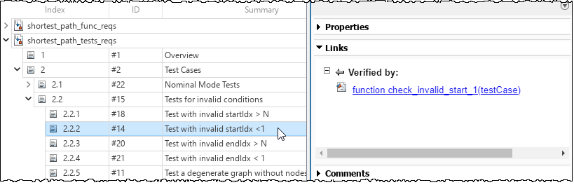 The Requirements Editor displays a link to the requirement with the index 2.2.2. The cursor points to the requirement and the requirement is selected. The requirement is highlighted in blue.