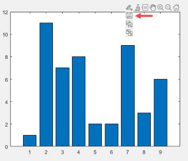 Bar chart showing the export options in the axes toolbar.