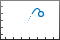 2-D comet plot