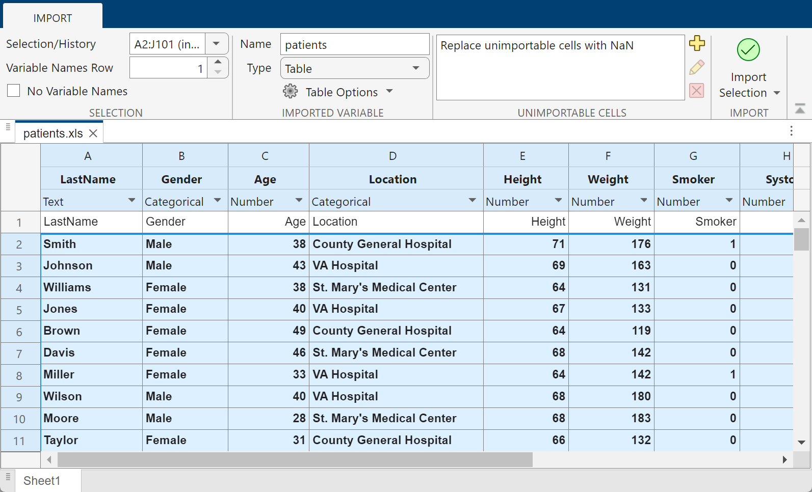 Import Tool showing selection of data in patients.xls sample data file to import as a table in the MATLAB workspace