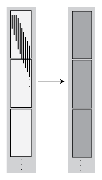 Illustration of windowed transformation, where the number of rows in each block remains constant.