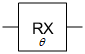 Symbol of x-axis rotation gate