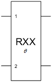 Symbol of RXX gate