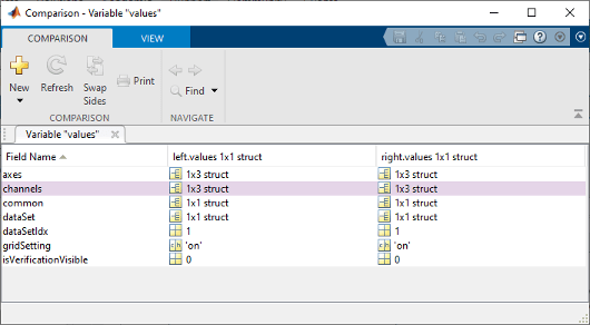 Comparison Tool comparing variables in two files, with channels variable highlighted