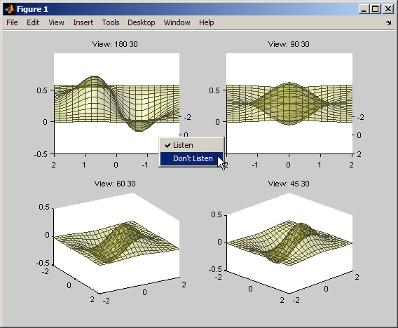 Four graphs of the function defined by fcneval