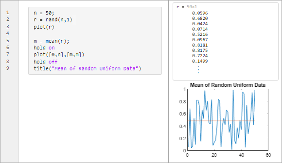 anonymous function matlab