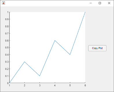 App containing a plot and a button labeled "Copy Plot"
