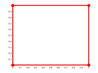 Rectangular patch with red edges