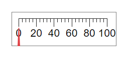 Linear gauge UI component