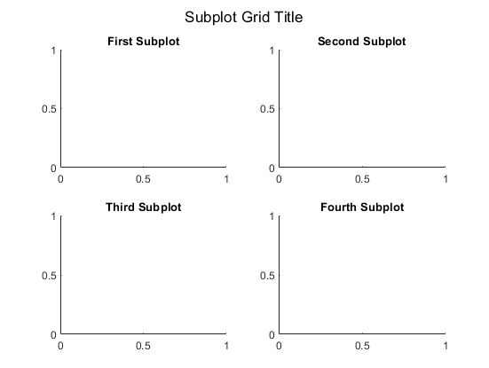 matlab subplot legend being cut off