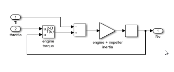 Screenshot of the Engine block inside the sf_car model