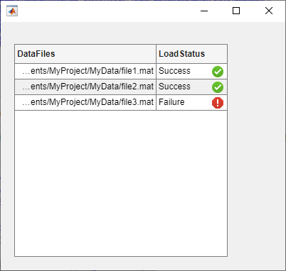Table UI component with columns "DataFiles" and "LoadStatus". The text in the DataFiles column is clipped on the left with an ellipsis. Each cell in the LoadStatus column has an icon indicating the status at the far right margin of the cell.