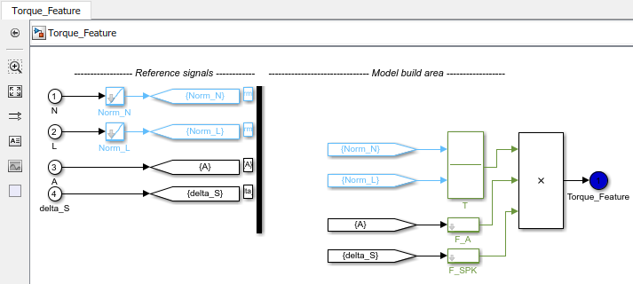 Simulink model showing the torque feature strategy.