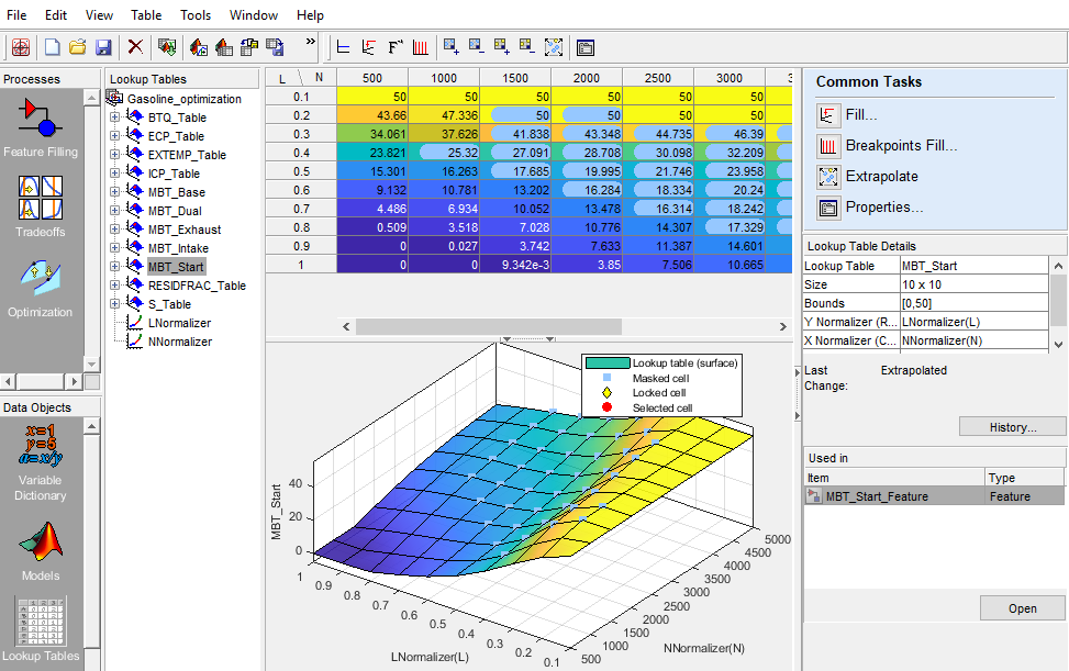 Software interface showing lookup tables with color-coded values, a 3D surface plot, and side panels for common tasks and table details.