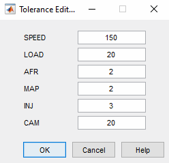 Tolerance parameter value dialog