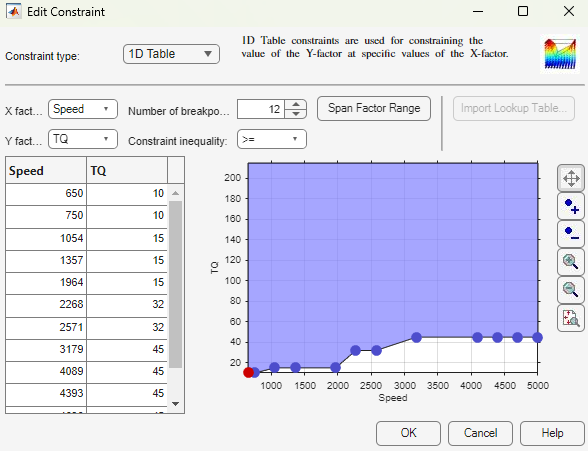 Edit constraint dialog.