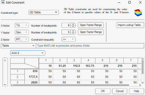 Constraint Editor dialog box with 2D table selected as the constraint type.