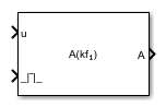 Selected Frequency Amplitude block icon