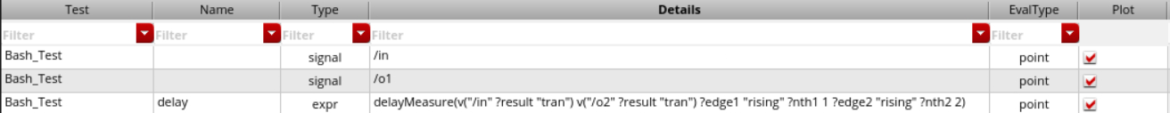 Cadence outputs setup for expression