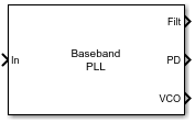 Baseband PLL block