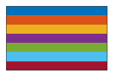 Sample of matrix of RGB triplets of the default color order.