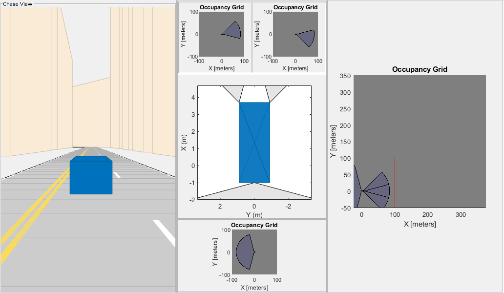MATLAB figure