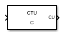 CTU block