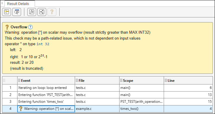 Result Details pane shows a message about a possible overflow along with a sequence of events that leads to the overflow.