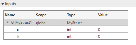 Table showing structured inputs and their data members.
