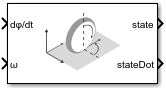 Unicycle Kinematic Model block