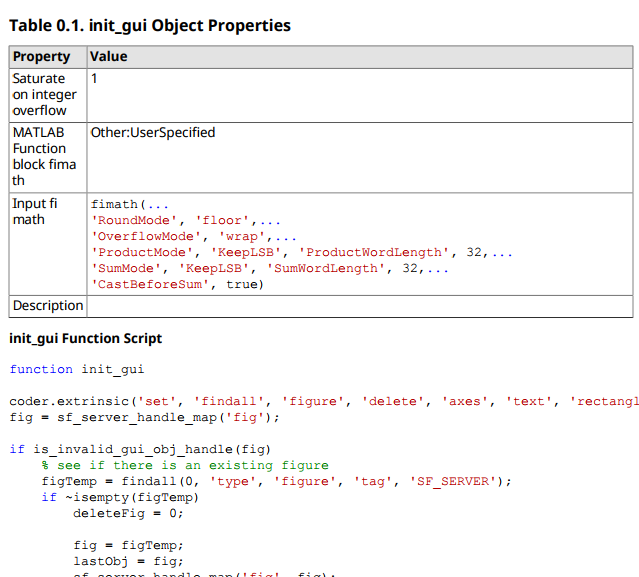 matlab function