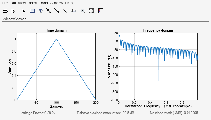 Figure Window Visualization Tool contains 2 axes objects and other objects of type uimenu, uitoolbar, uipanel. Axes object 1 with title Time domain, xlabel Samples, ylabel Amplitude contains an object of type line. Axes object 2 with title Frequency domain, xlabel Normalized Frequency (\times\pi rad/sample), ylabel Magnitude (dB) contains an object of type line.
