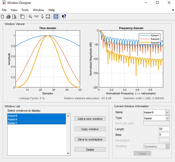 Figure Window Visualization Tool contains 2 axes objects and other objects of type uimenu, uitoolbar, uipanel. Axes object 1 with title Time domain, xlabel Samples, ylabel Amplitude contains 3 objects of type line. Axes object 2 with title Frequency domain, xlabel Normalized Frequency (\times\pi rad/sample), ylabel Magnitude (dB) contains 3 objects of type line. These objects represent Kaiser1, Kaiser4, Kaiser9