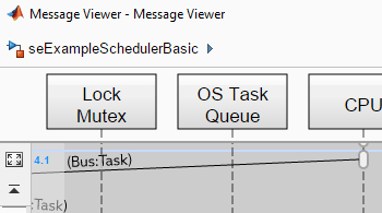Message Viewer for a Simulink model.