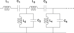 Two-port LC bandpass tee network