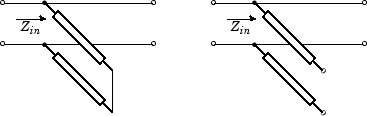 Stubs are arranged in shunt to terminate a transmission line.